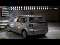 Volkswagen Polo Vivo Scores 3 Stars