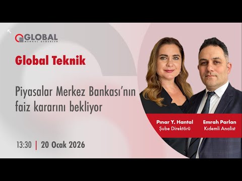 Global Teknik | Piyasalar Merkez Bankası'nın faiz kararını bekliyor