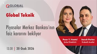 Global Teknik | Piyasalar Merkez Bankası'nın faiz kararını bekliyor