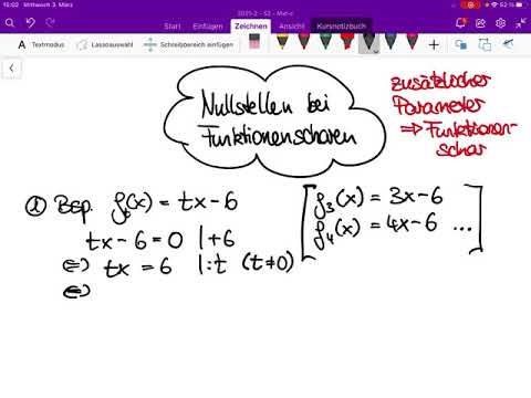 Nullstellen Funktionenscharen