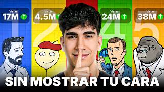 The 8 Best YouTube Niches to Make Money Without Showing Your Face in 2026 thumbnail