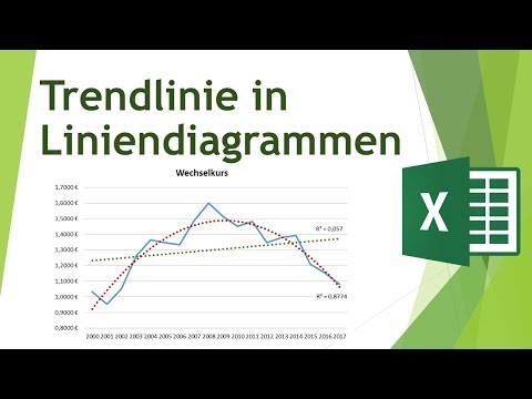 Trendlinie in Liniendiagramm einfügen - Daten visualisieren in Excel (29)