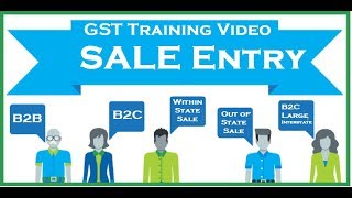 Chapter : 4: How to Input Sale Bills