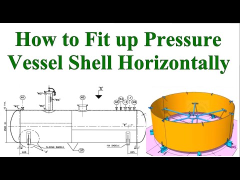 API 650 STORAGE TANK BANDING AND PEAKING SOULTIONS TUTORIAL