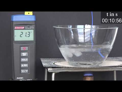 Aggregatzustände Wasser (in 6 Minuten) - Realexperiment