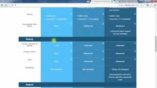 איך פותחים חשבון ב Vimeo