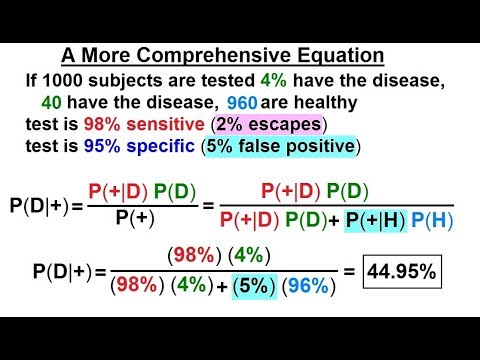Prob Stats Bayes Theorem 1 of 24 What is Bayes Theorem
