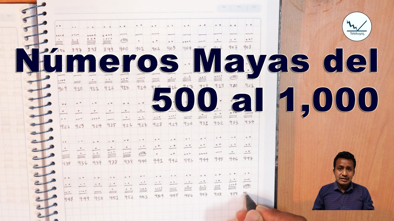 Números mayas del 500 al 1000