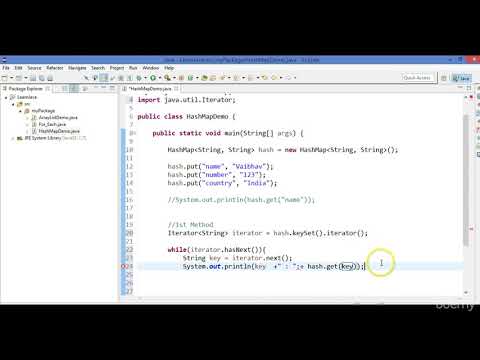 Java Class 14 Hashmap