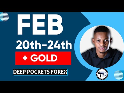 Detailed Market breakdown 20th - 24th February