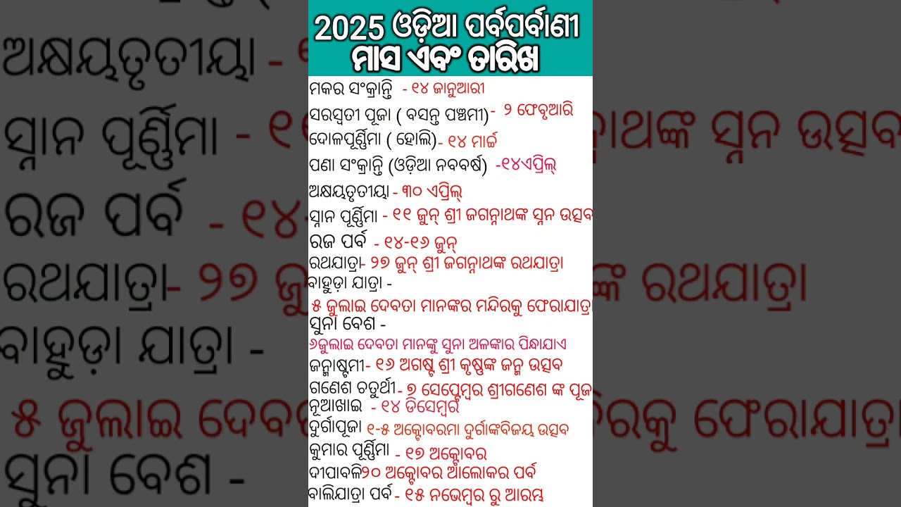 2025 All Festival Dates ll Odia General Knowledge 🔥#gk #odiagk....