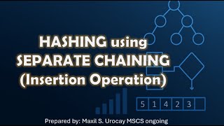 Hashing Using Separate Chaining (Insertion Operation Explained)