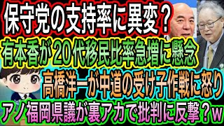 【日本保守党】の支持率に異変？／有本香が20代移民比率急増に懸念／高橋洋一が中道の受け子作戦に怒り／アノ福岡県議が裏アカで批判に反撃w