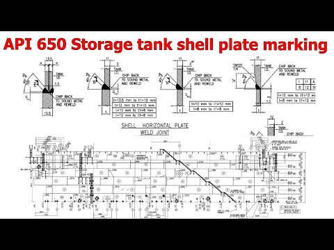 API 650 - API 620 Bể chứa, cách đánh dấu các tấm vỏ. Đoạn giới thiệu