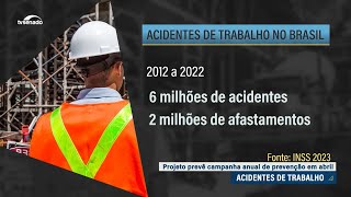 Prevenção de acidentes de trabalho: proposta institui a Campanha Abril Verde