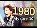 Melodifestivalen 1980 My Top 10 HD W Subbed Commentary