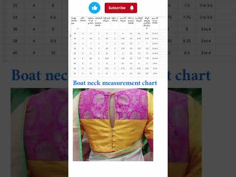 Boat neck chart /@MahilaTailors #boatneckmeasurementchart