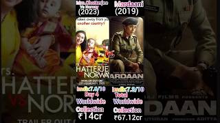Mardaani 2 V/s Mrs.Chatterjee vs norway box office collection comparison #shortfeed