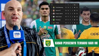 Download lagu Waiting for the February 2nd Surprise 🤗 Ramadhan Sananta Joins? Top 5, Coach Tavares Disappointed mp3 Download lagu Waiting for the February 2nd Surprise 🤗 Ramadhan Sananta Joins? Top 5, Coach Tavares Disappointed mp3