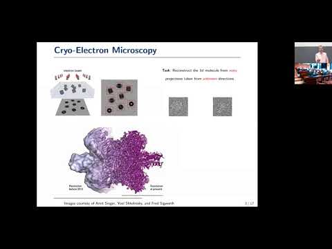 Afonso Bandeira @ CIM Colloquium - 6 March 2020