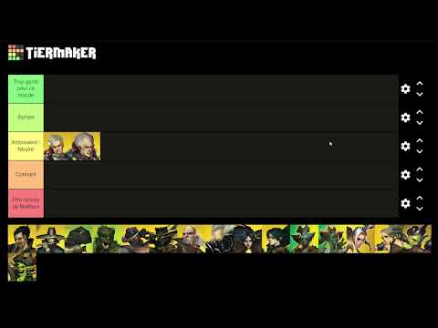 Malifaux - FR - Tier list de la gentillesse des masters Outcast avec Gryff