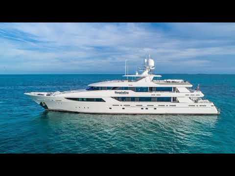 SIGNIFICADO DE SONHAR COM IATE