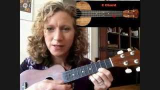 Learning &quot;Mahalo&quot; with Laurie Berkner and Moms Making Music (ukulele)