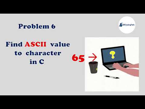 Convert ASCII to Character in C | Beginners C Programming Tutorial | Simple and fast