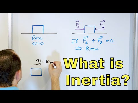 Inertia & Newton's First Law of Motion - [1-5-4]