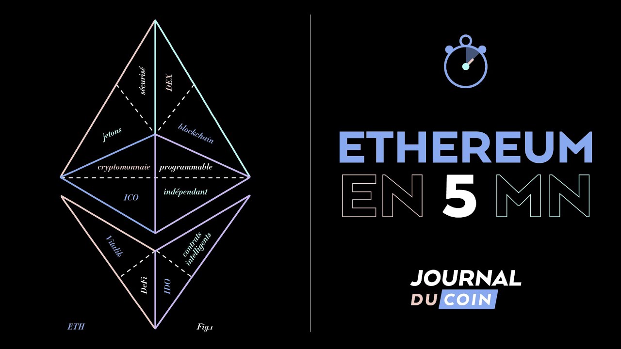 Qu'est-ce que l'Ethereum ? Tout comprendre en 5 minutes !