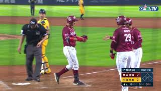 [轉播] 樂天 6:3 中信 賽後