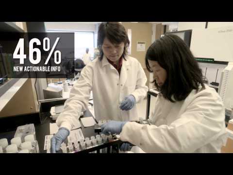 Precision Oncology: Rajen Mody, MD on genetic sequencing for childhood cancer