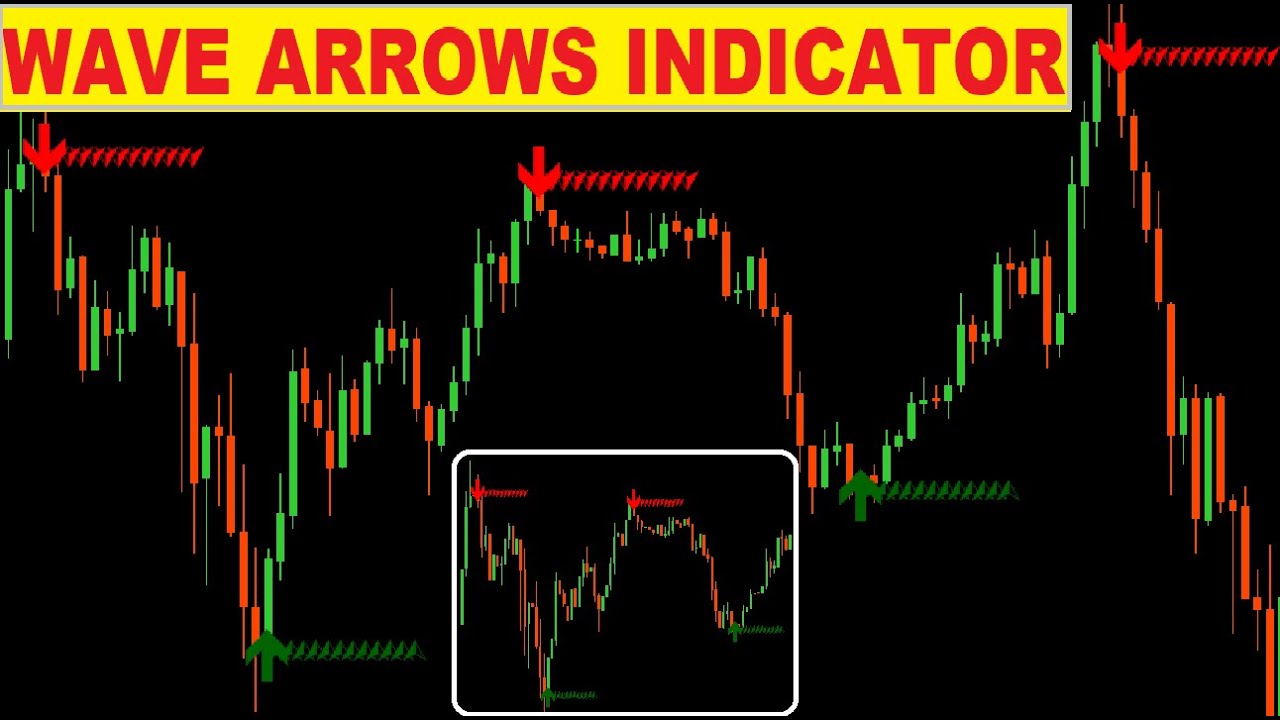 Elliott Wave Trading Was Impossible, Until I Discovered These Wave Arrows indicator (Simply Guide)