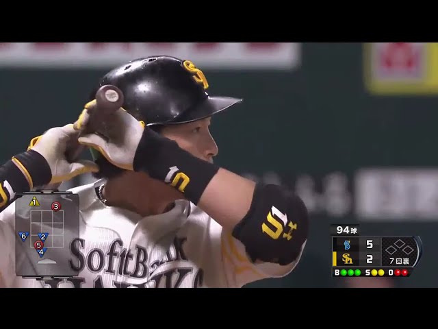 【7回裏 】熱男がおかわりだ‼ ホークス・松田 この日2本目となる追撃のソロアーチ‼ 2019/6/14 H-DB