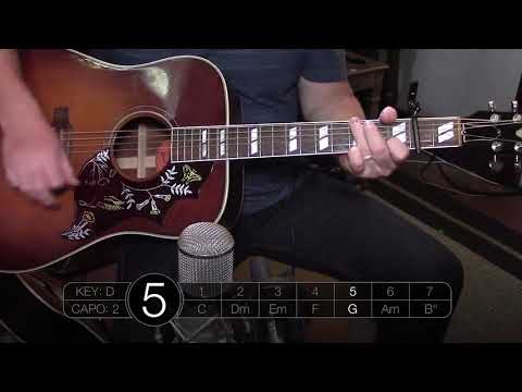 Psalm 34 (Taste and See) - Shane & Shane (Acoustic Guitar Tutorial) - The Worship Initiative