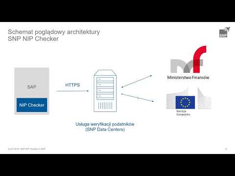 SNP NIP Checker i SNP Business Partner Data Checker – gotowe do pracy dodatki do SAP w finansach