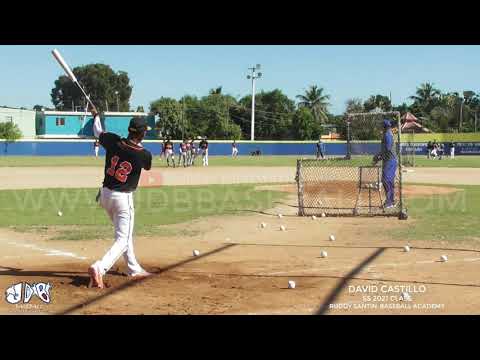 download lagu mp3 mp4 David Castillo, download lagu David Castillo gratis, unduh video klip David Castillo