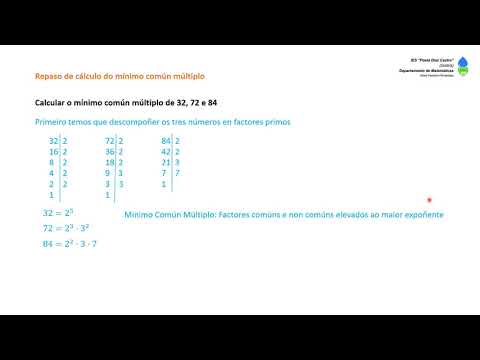 Vídeo: Cálculo do mínimo común múltiplo