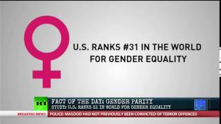How Does America Rate w/Gender Parity?