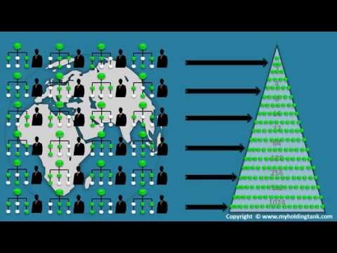 comment construire un arbre binaire en c