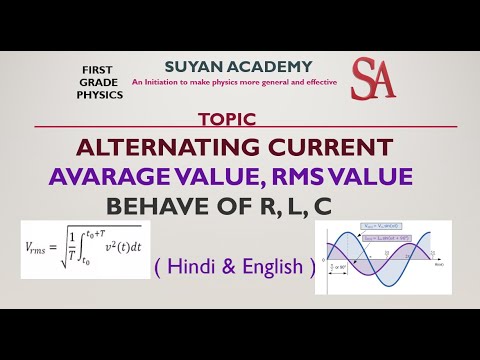 Lecture - 91 TOPIC - ALTERNATING CURRENT - AVERAGE VALUE, RMS VALUE AND BEHAVE OF R,L,C