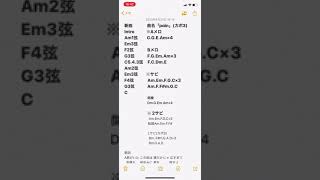 pain／せきちゃん