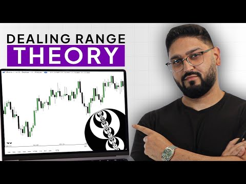 ICT Dealing Range Theory (DRT) Simplified & Explained - How to Find ICT Dealing Range
