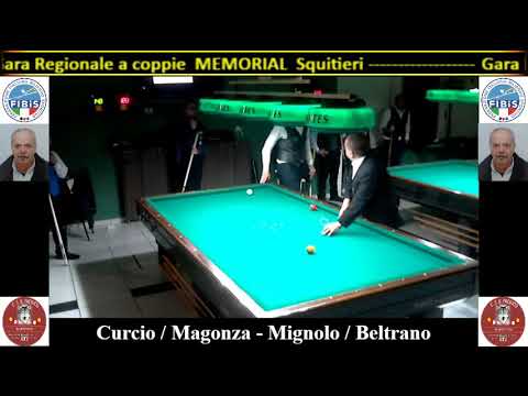 Gara a coppie Memorial "Michele Squitieri" CSB "Pacifico"