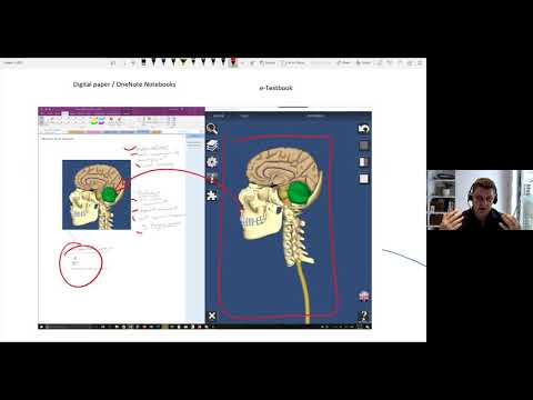 Inking your Thinking: The Power of the Pen