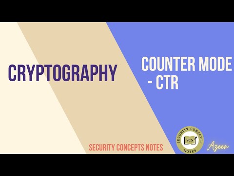 Mastering Counter Mode - DES Modes of Operation: Secure Data Encryption Explained