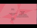 The Numberblocks Show New Credits