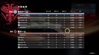 【destiny 】ただの垂れ流し4