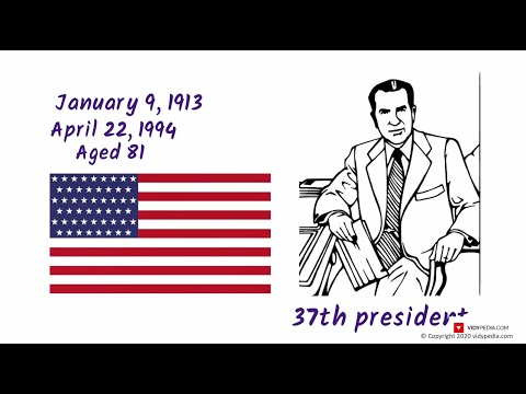 Richard Nixon biography in 3 minutes - mini bio - mini history