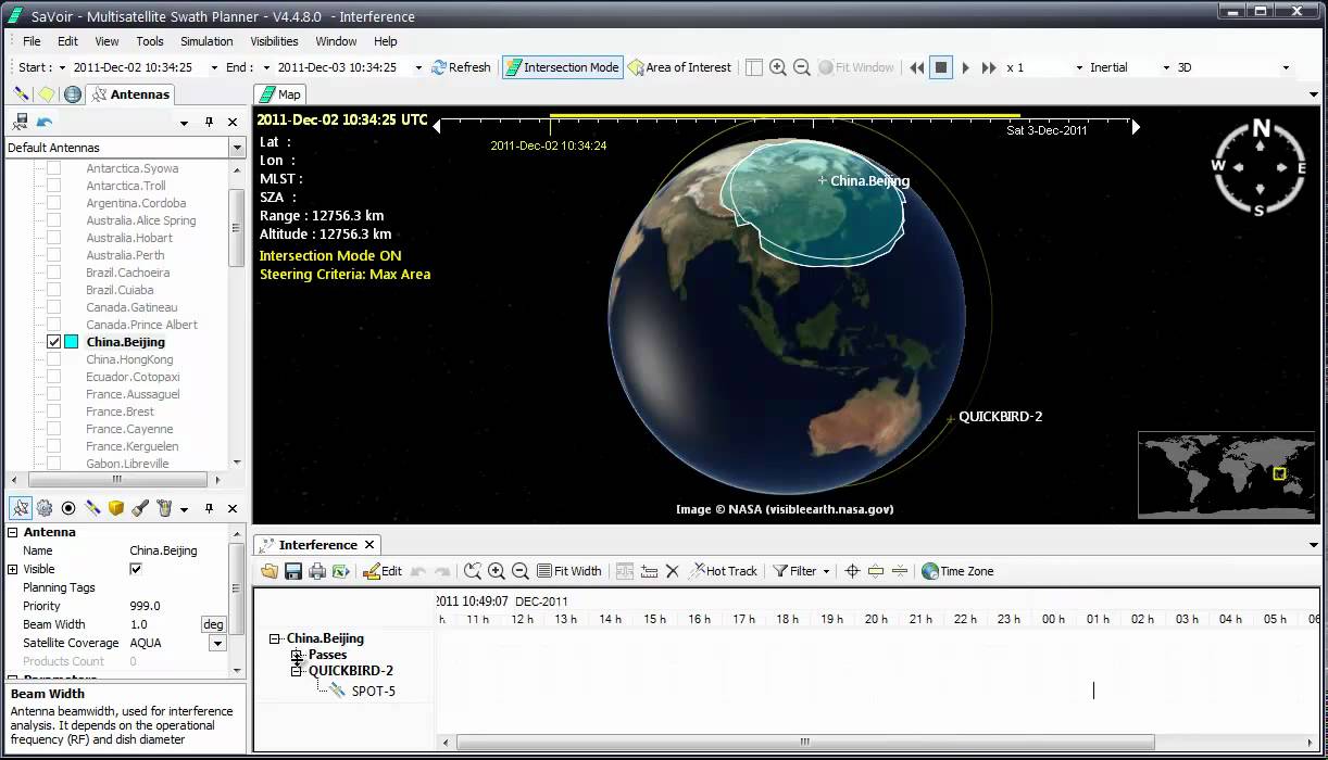 RF Interference Analysis (SaVoir)